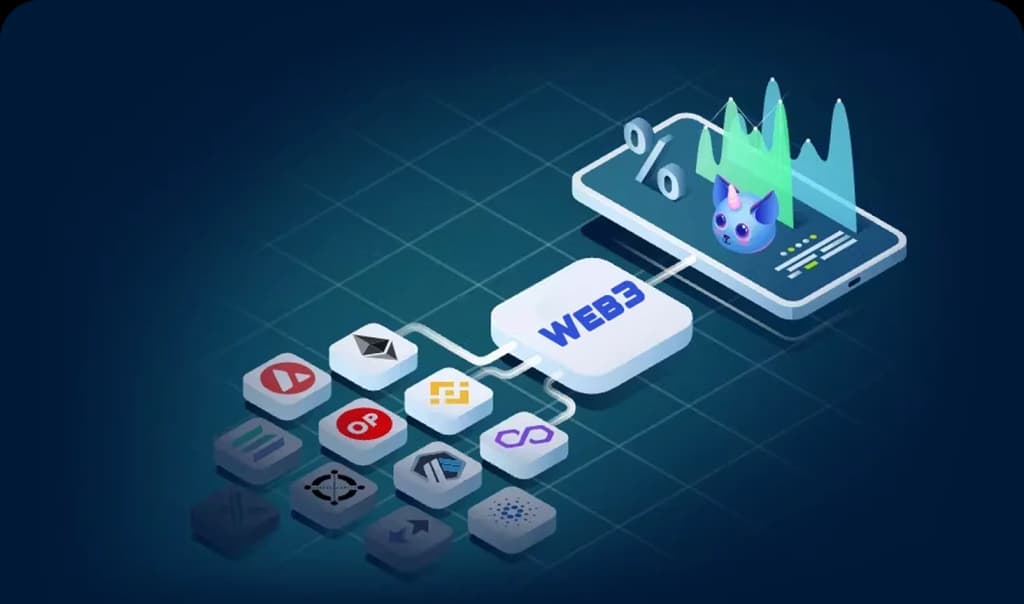 Web3 Development