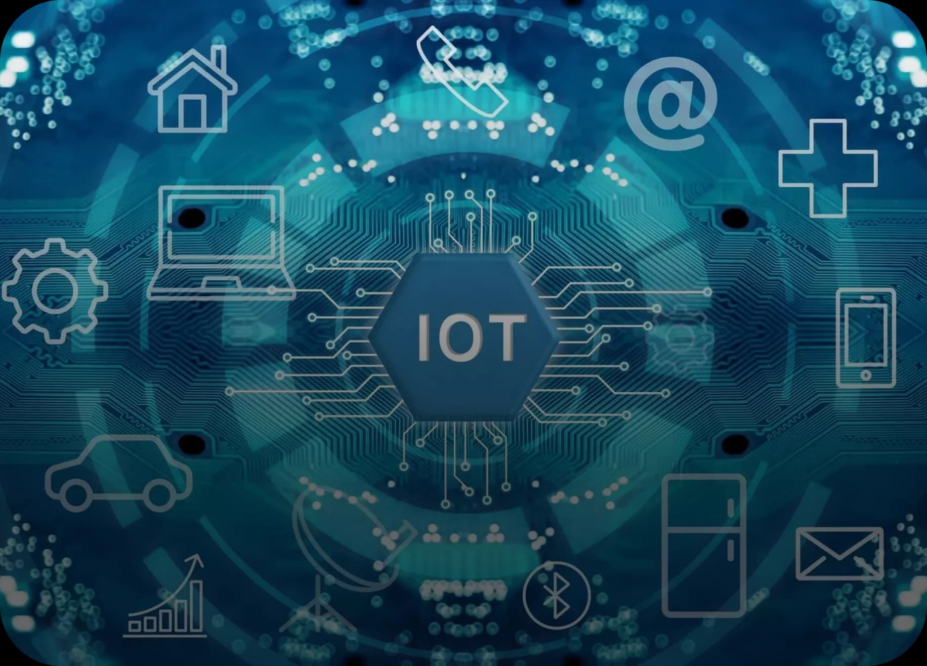 Internet of Things
