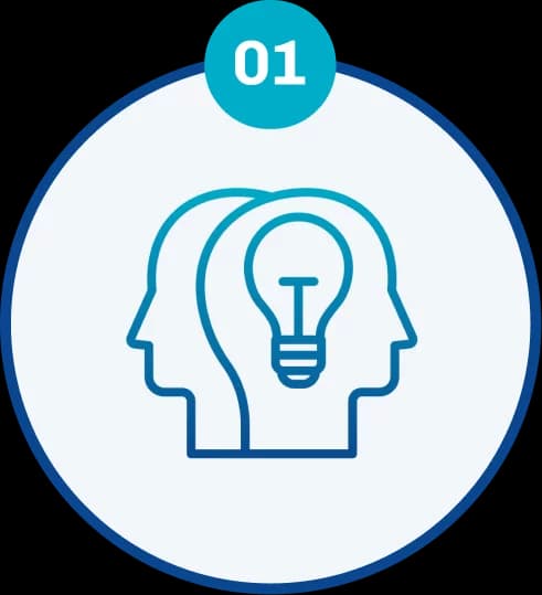 App Process