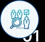 App Process