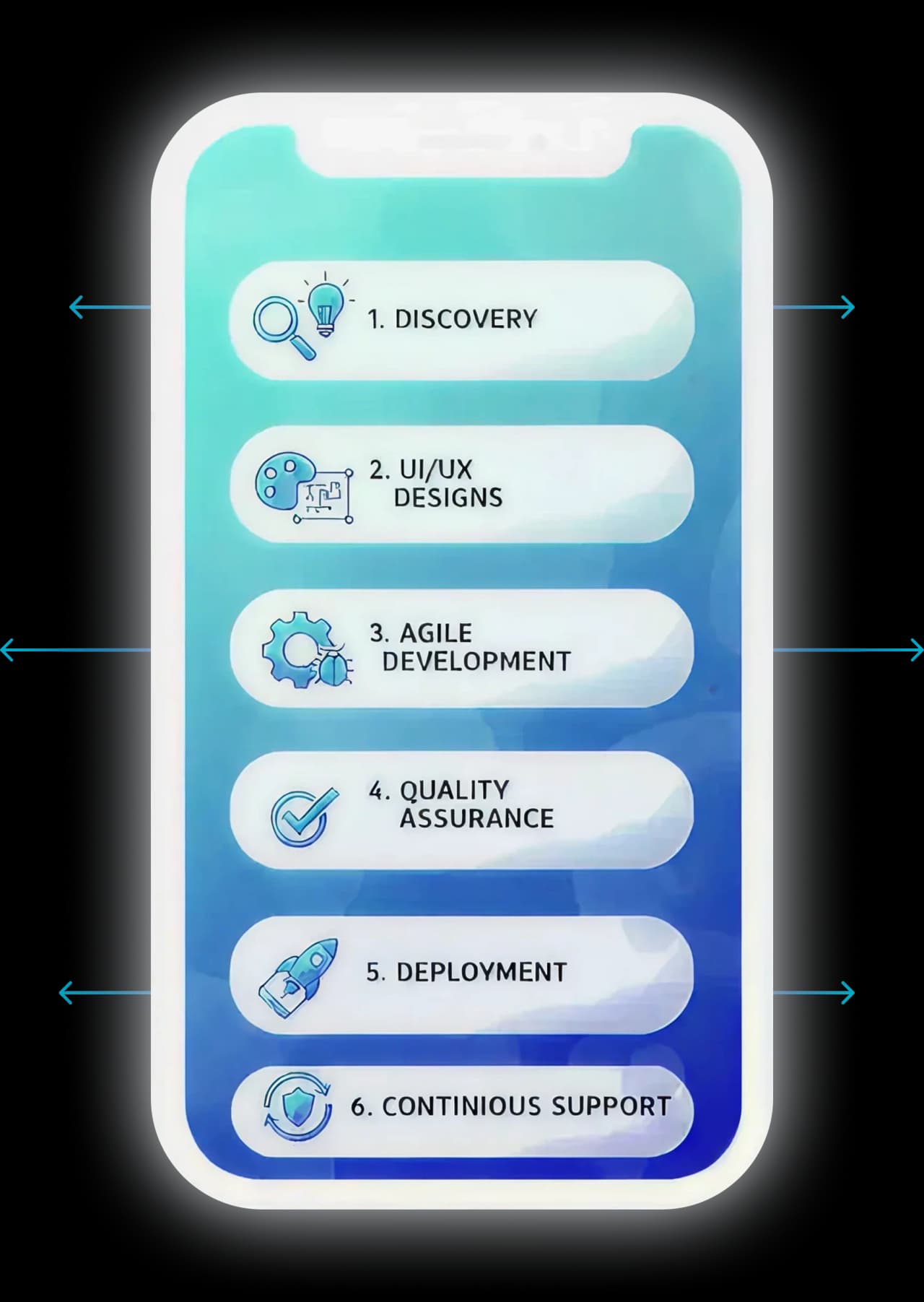 BNEA Mobile App