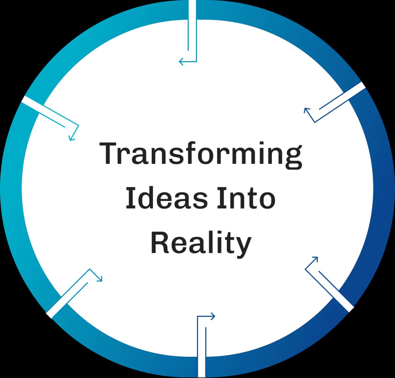 App Process