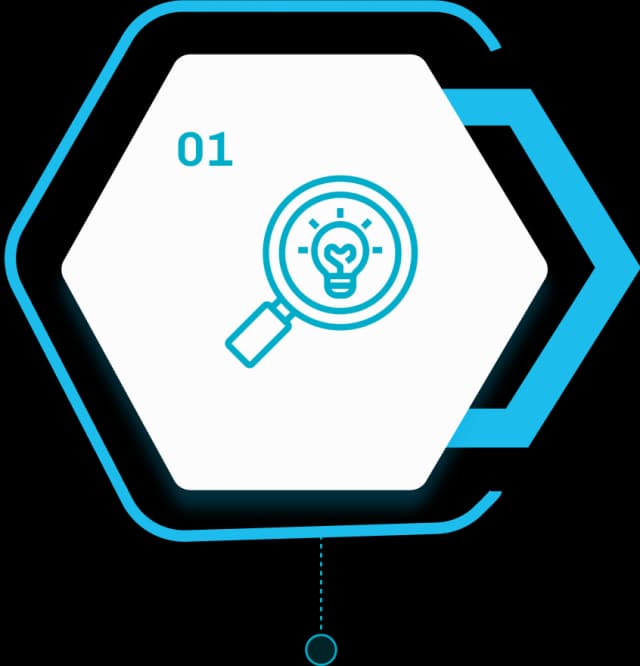 Discovery Mapping