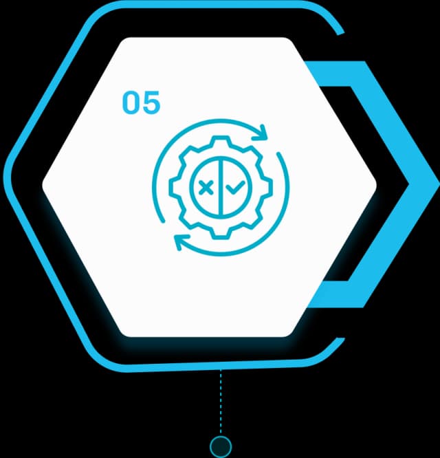 Automated Testing